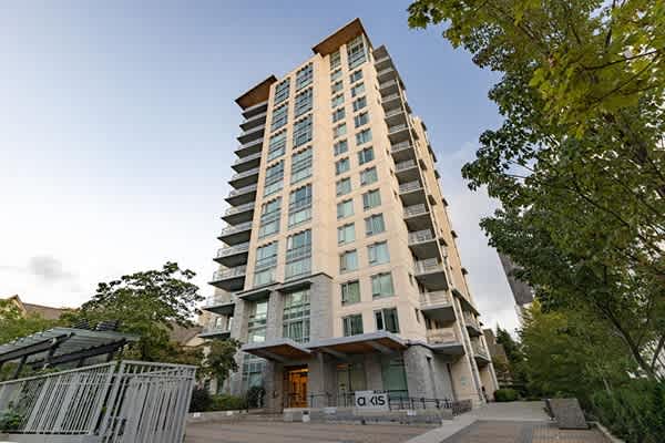 Axis property